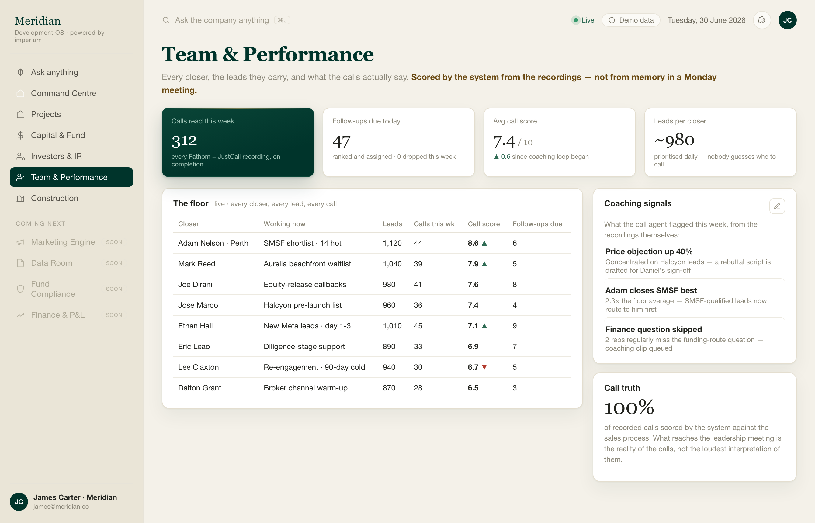 Team and performance screen